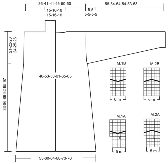 Diagram for DROPS 117-22