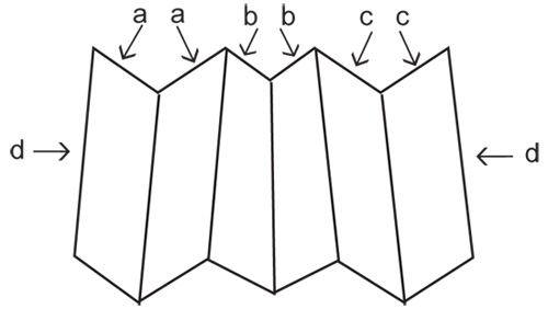 Diagram for DROPS 117-25