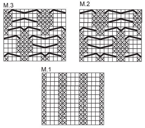 Diagram for DROPS 117-28