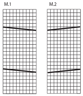 Diagram for DROPS 117-29