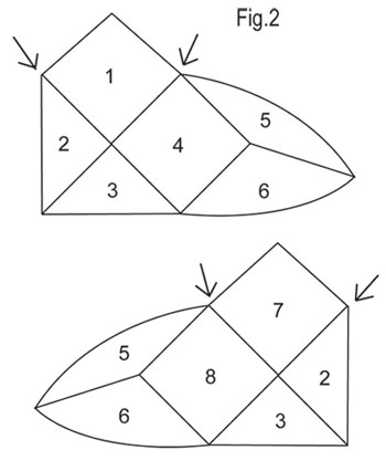 Diagram for DROPS 117-32