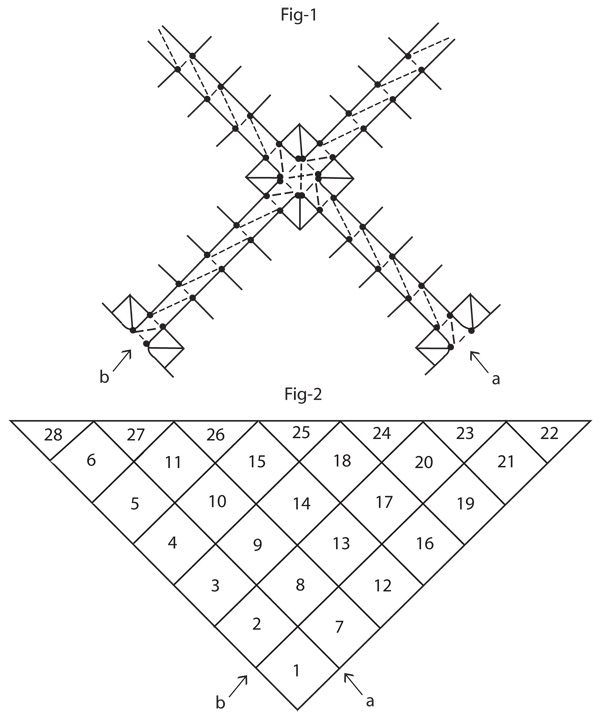 Diagram for DROPS 117-34