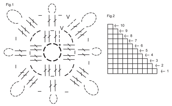 Diagram for DROPS 117-35