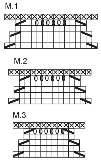 Diagram for DROPS 117-36