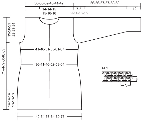 Diagram for DROPS 117-38