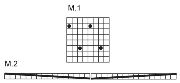 Diagram for DROPS 117-4
