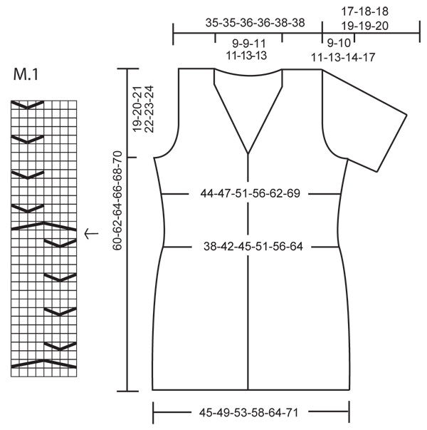 Diagram for DROPS 117-41
