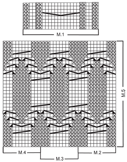 Diagram for DROPS 117-48