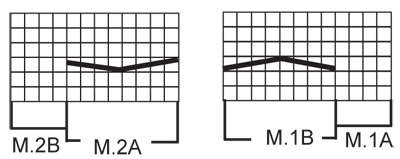 Diagram for DROPS 117-49