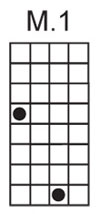 Diagram for DROPS 117-5