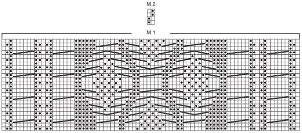Diagram for DROPS 117-50