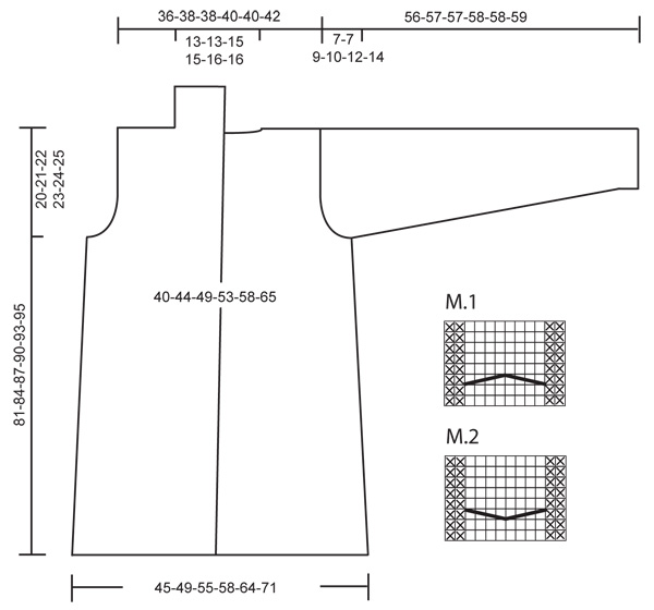 Diagram for DROPS 117-51