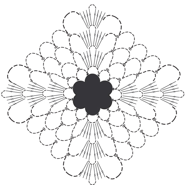Diagram for DROPS 117-52