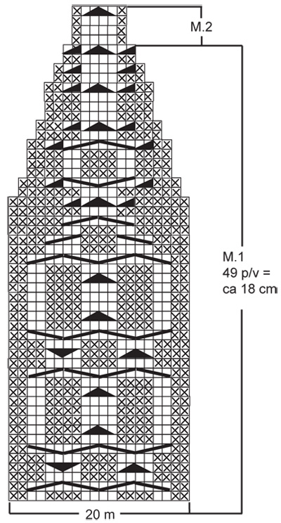 Diagram for DROPS 117-9