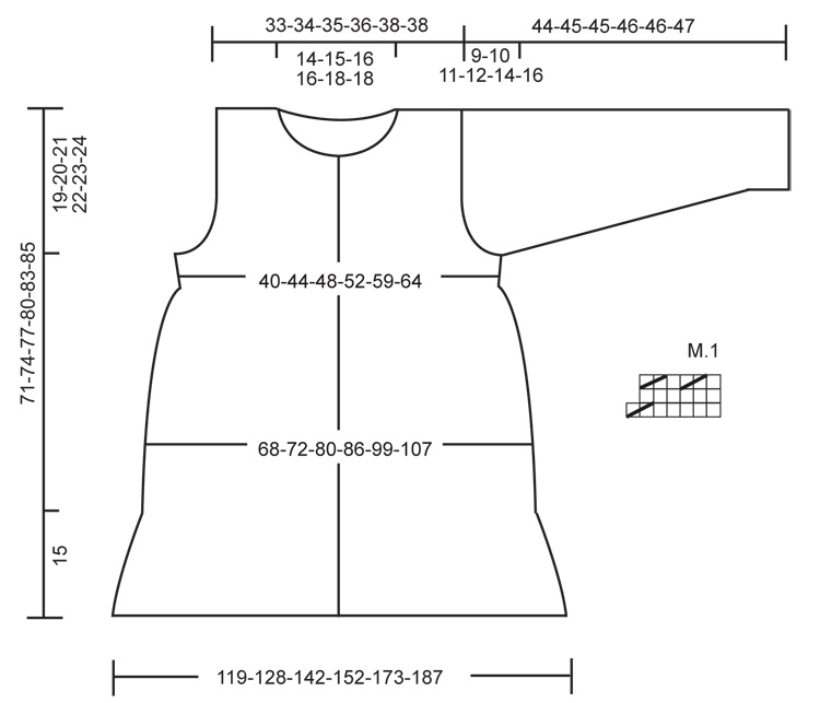 Diagram for DROPS 118-1