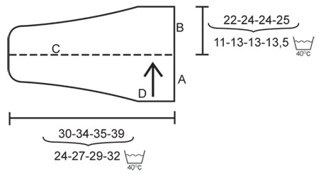 Diagram for DROPS 118-11