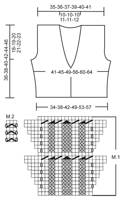 Diagram for DROPS 118-13
