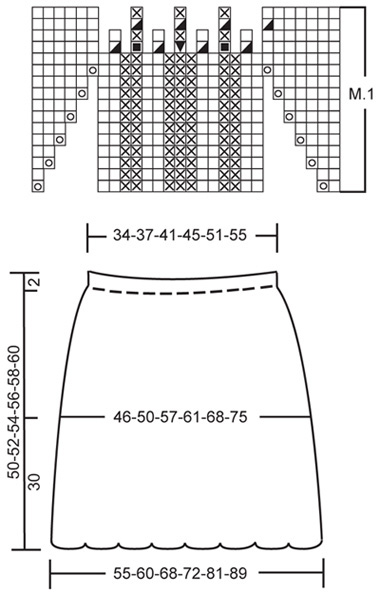 Diagram for DROPS 118-14