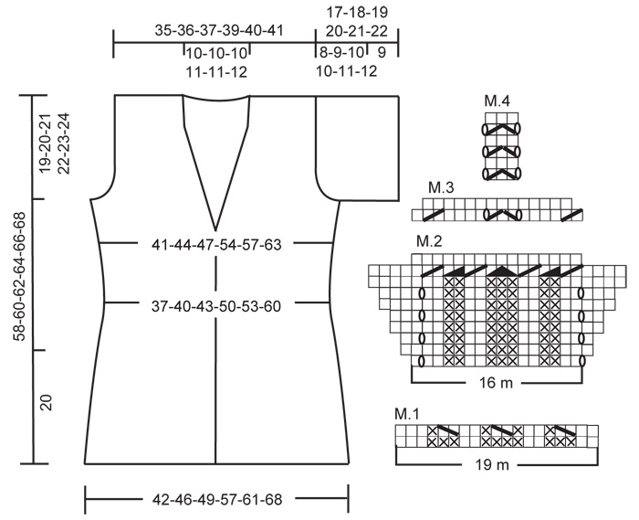 Diagram for DROPS 118-17