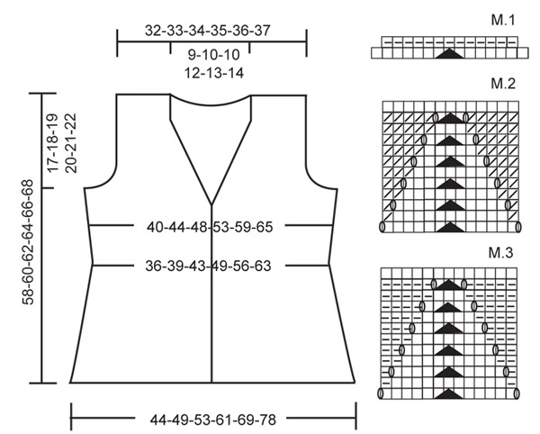 Diagram for DROPS 118-18