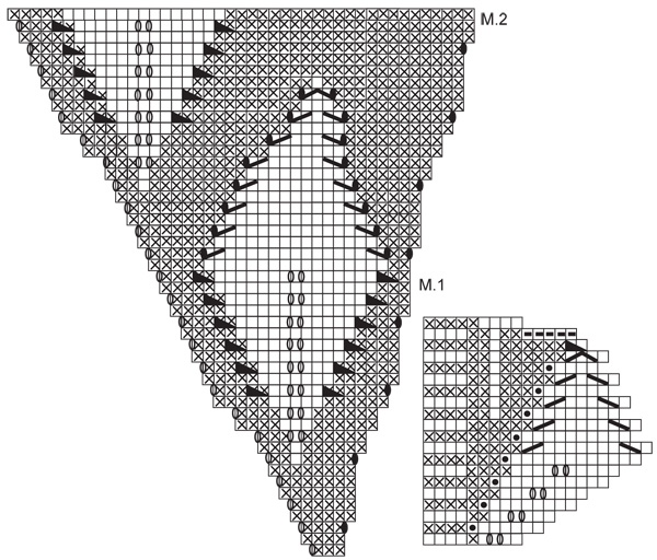 Diagram for DROPS 118-2
