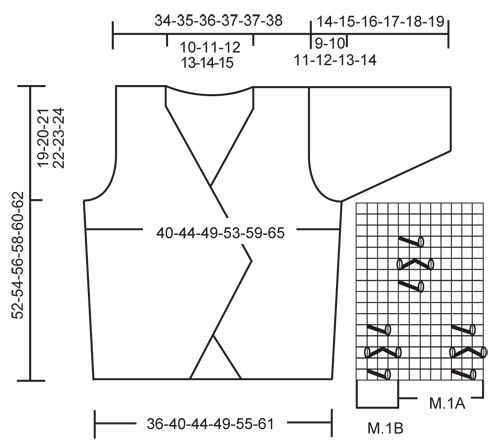 Diagram for DROPS 118-23