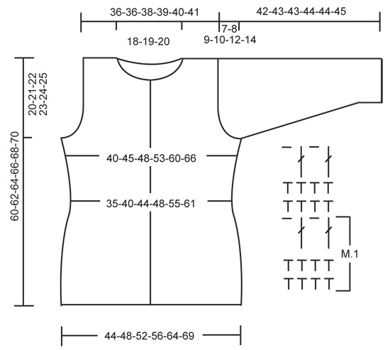 Diagram for DROPS 118-28