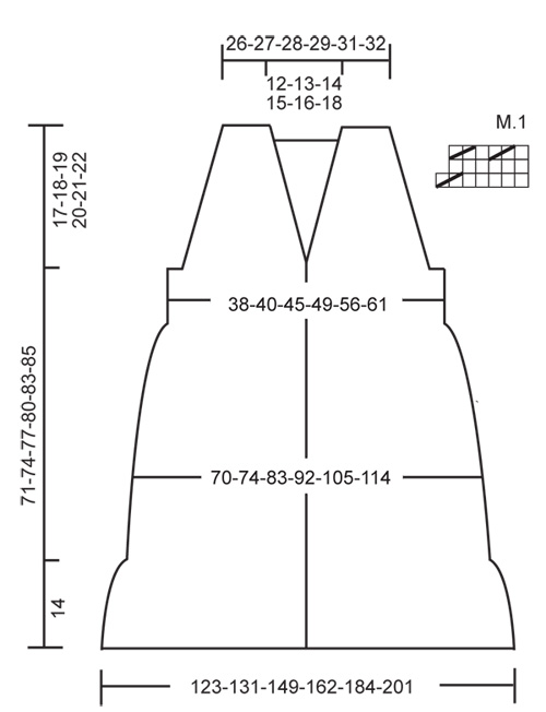 Diagram for DROPS 118-3