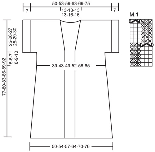 Diagram for DROPS 118-30