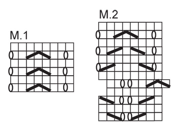 Diagram for DROPS 118-32