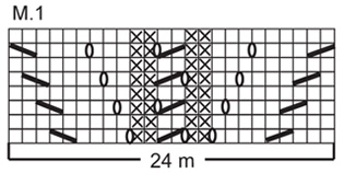 Diagram for DROPS 118-33