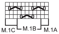 Diagram for DROPS 118-34