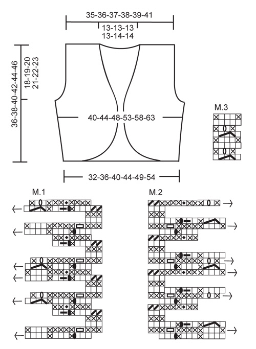 Diagram for DROPS 118-38