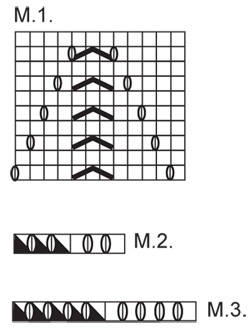 Diagram for DROPS 118-44