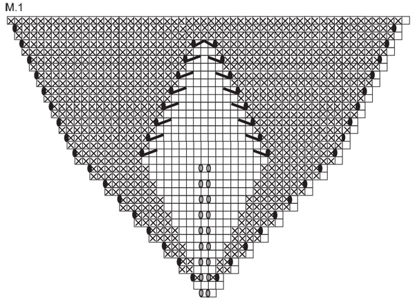 Diagram for DROPS 118-45
