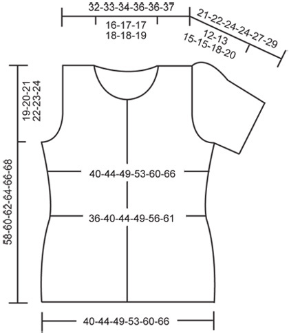 Diagram measurements for DROPS 118-6