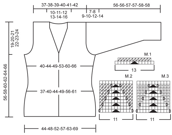 Diagram for DROPS 118-7