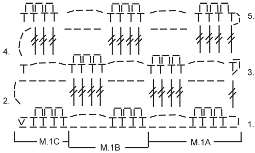 Diagram for DROPS 118-8