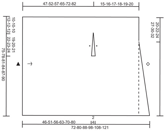 Diagram for DROPS 119-1
