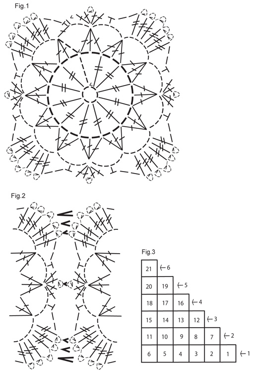 Diagram for DROPS 119-11