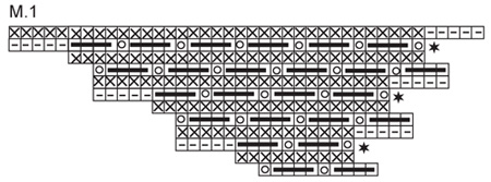 Diagram for DROPS 119-14