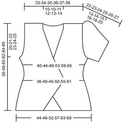 Diagram measurements for DROPS 119-15
