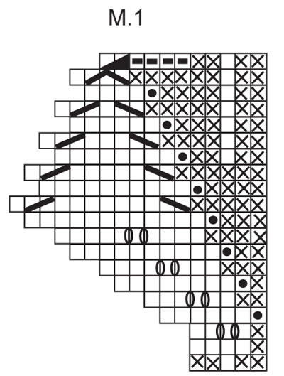 Diagram for DROPS 119-16