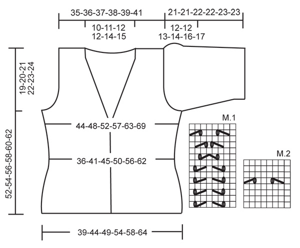 Diagram for DROPS 119-19