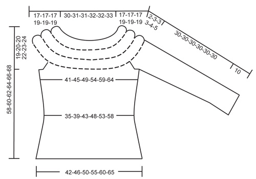 Diagram measurements for DROPS 119-2