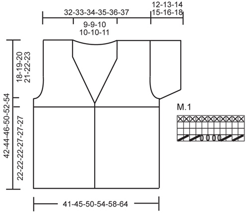 Diagram for DROPS 119-20