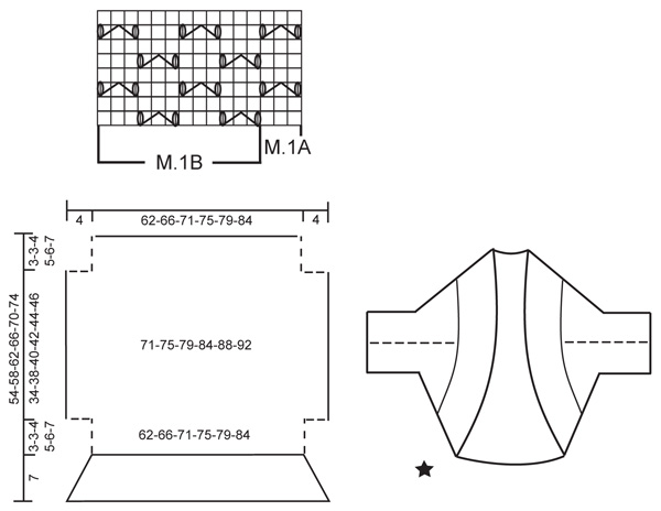 Diagram for DROPS 119-21