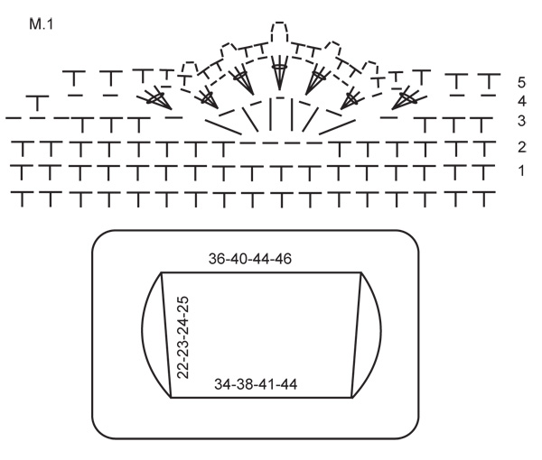 Diagram for DROPS 119-22