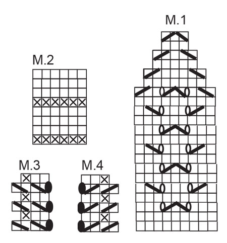 Diagram for DROPS 119-24