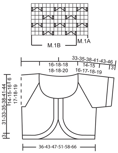 Diagram for DROPS 119-27